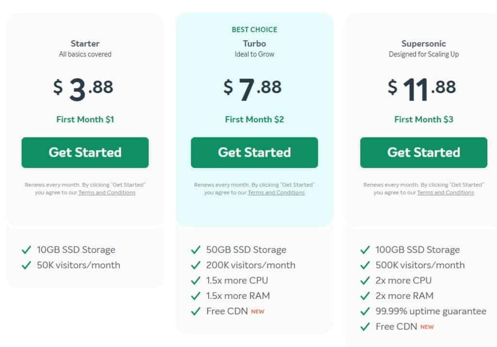 namecheap - cheap wordpress hosting service