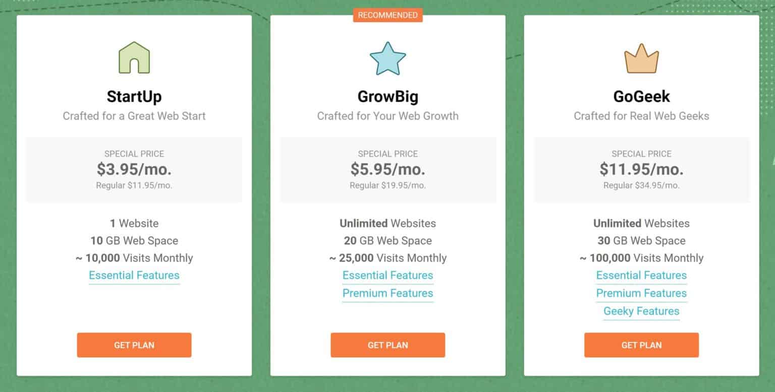 SiteGround-wordpress hosting service