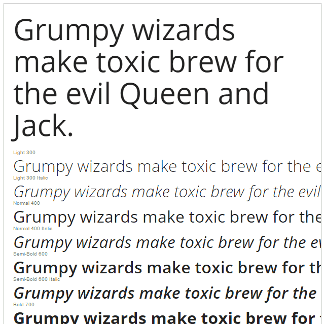 Google Fonts Open Sans