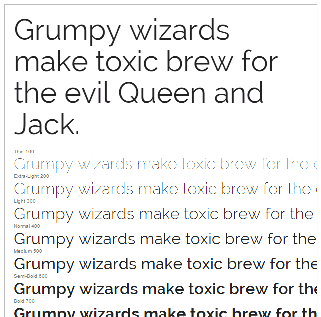 Google Fonts Raleway